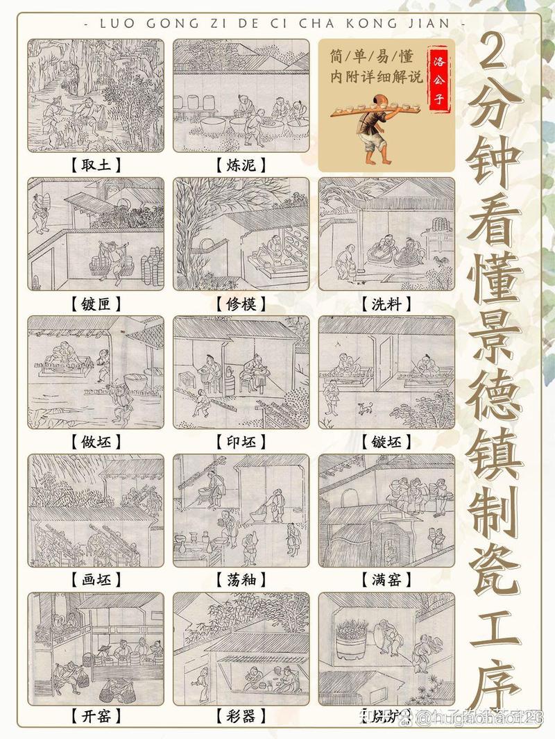 陶瓷線路板環(huán)評(píng)，陶瓷線路板制作工藝流程